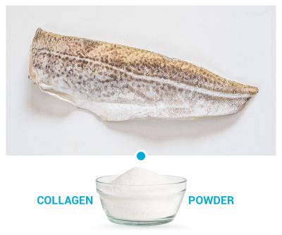 Cod Collagen Peptides